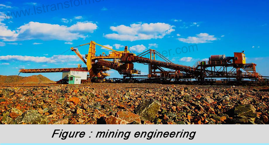 Ingénierie minière