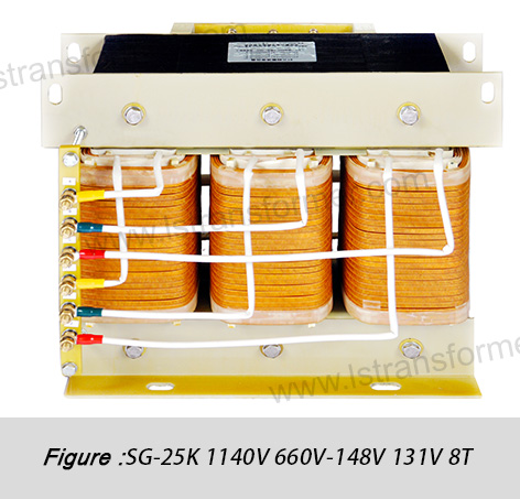 SG-25K 1140V 660V-148V 131V 8T